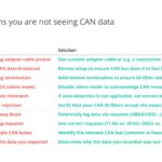 Top 10 CAN logging issues