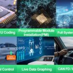 EV Battery Pack Analysis