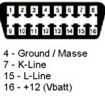 VCDS Interface Cable