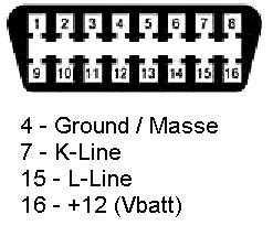 VCDS Interface Cable