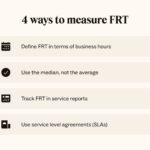 Measuring FRT by defining it in business hours, using the median instead of the average, tracking FRT in service reports, and using SLAs.