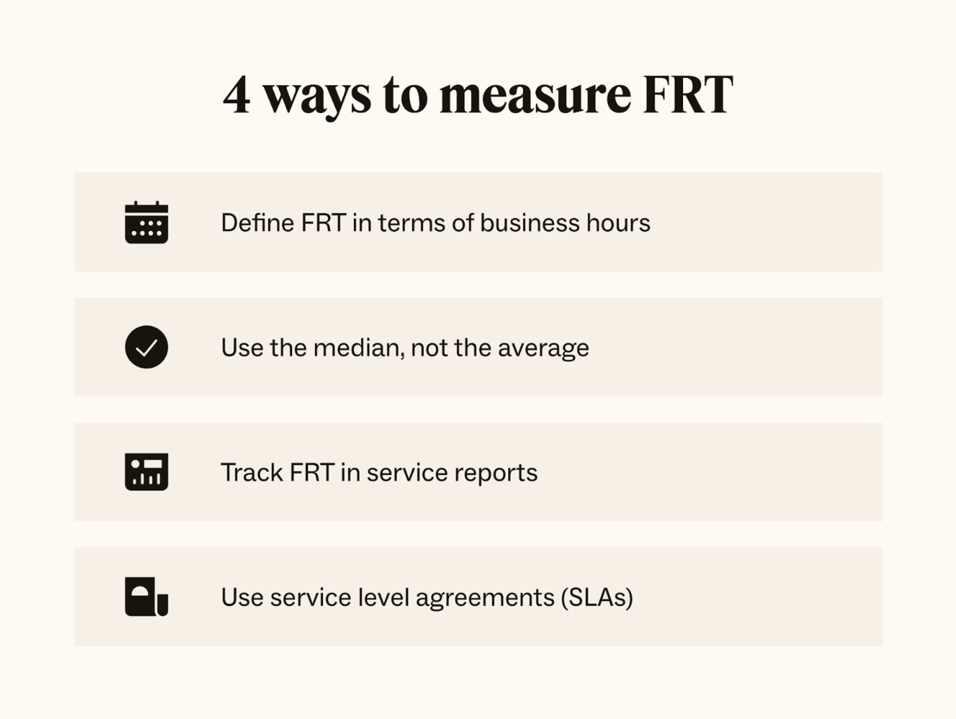 Measuring FRT by defining it in business hours, using the median instead of the average, tracking FRT in service reports, and using SLAs.
