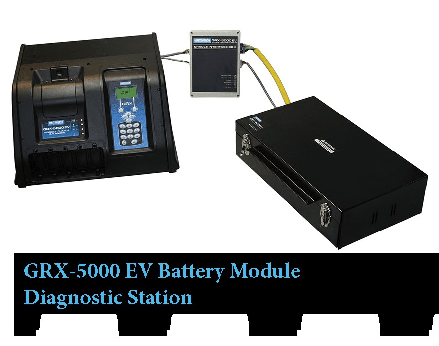 Midtronics GRX-5000 EV Battery Module Diagnostic Station performing battery module balancing and diagnostics for EVs