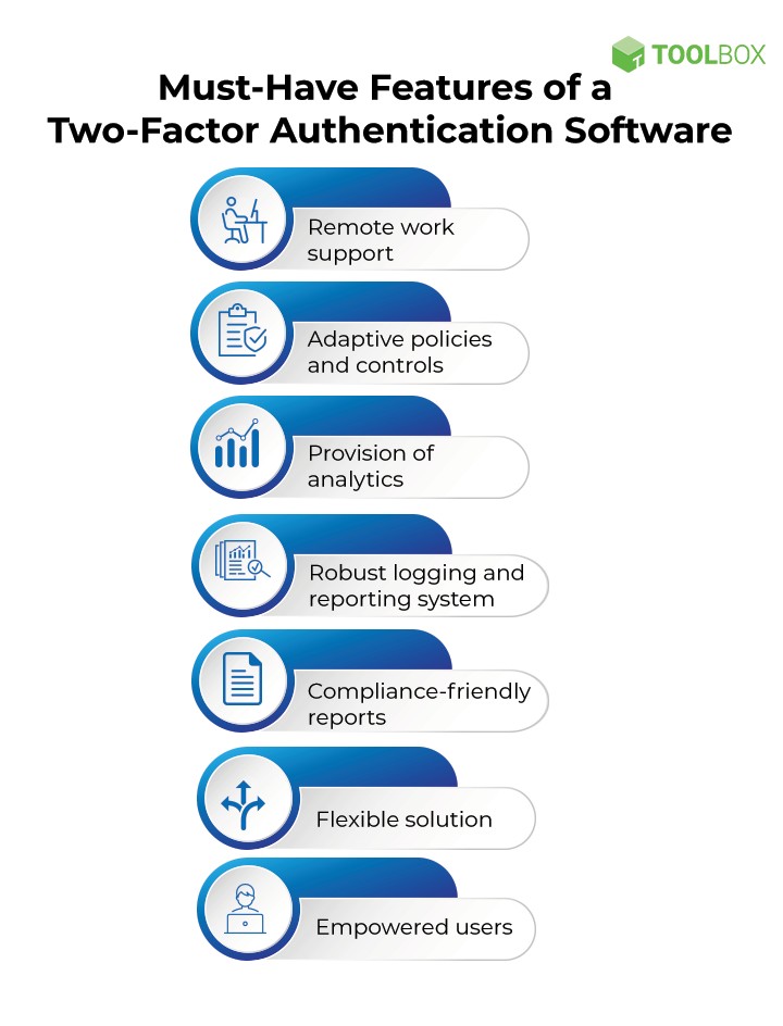 Key Features of Two-Factor Authentication Software