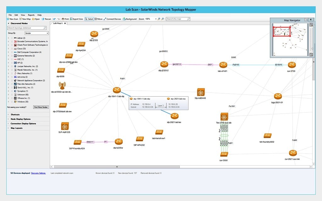 Car Scan Tool Network Topology