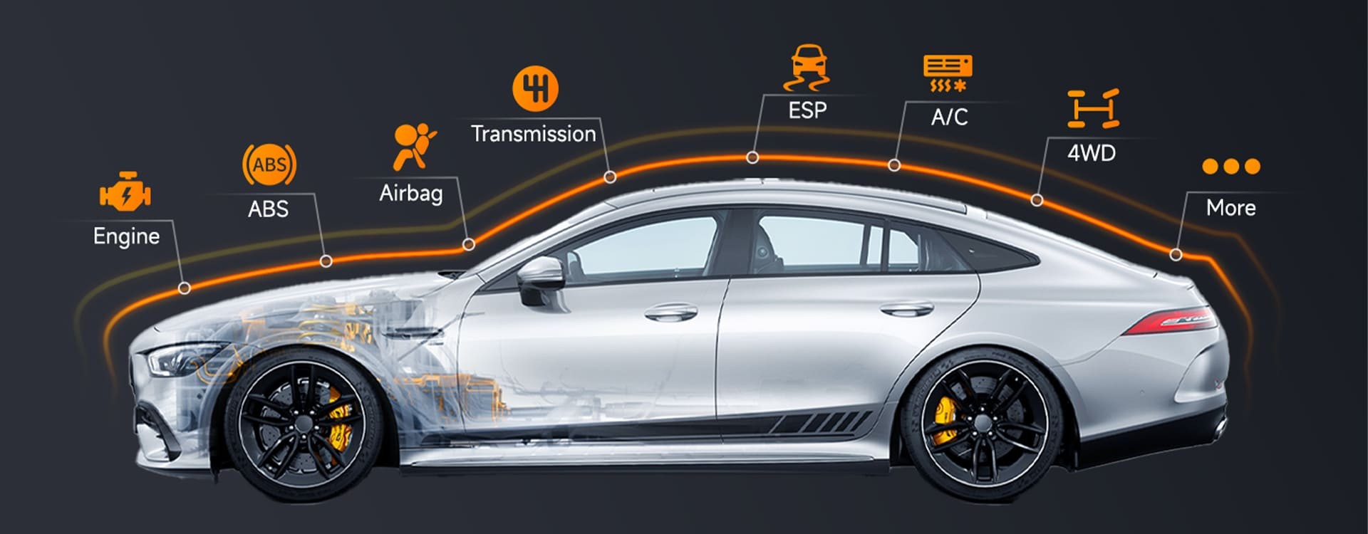 All System Car Scanner | Foxwell