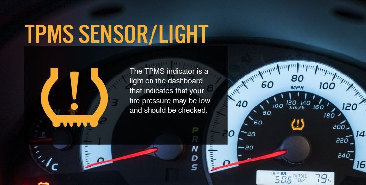 TPMS Symbol Image
