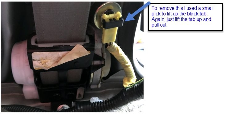 Panel Removal Technique