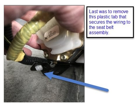 Bolts Securing Seat Belts
